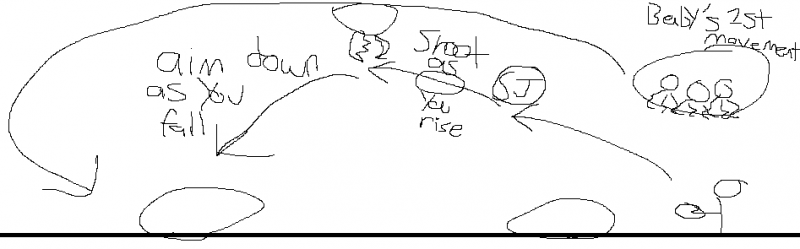 File:Babyskip.png