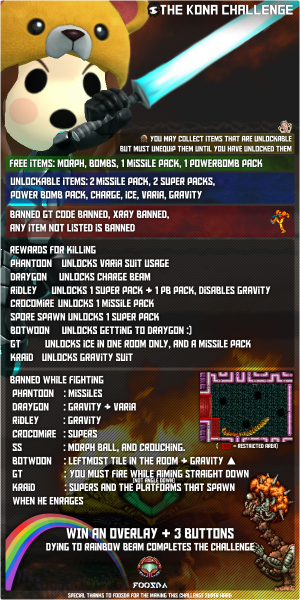 File:KonaChallenge.png